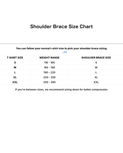 Active Shoulder Brace